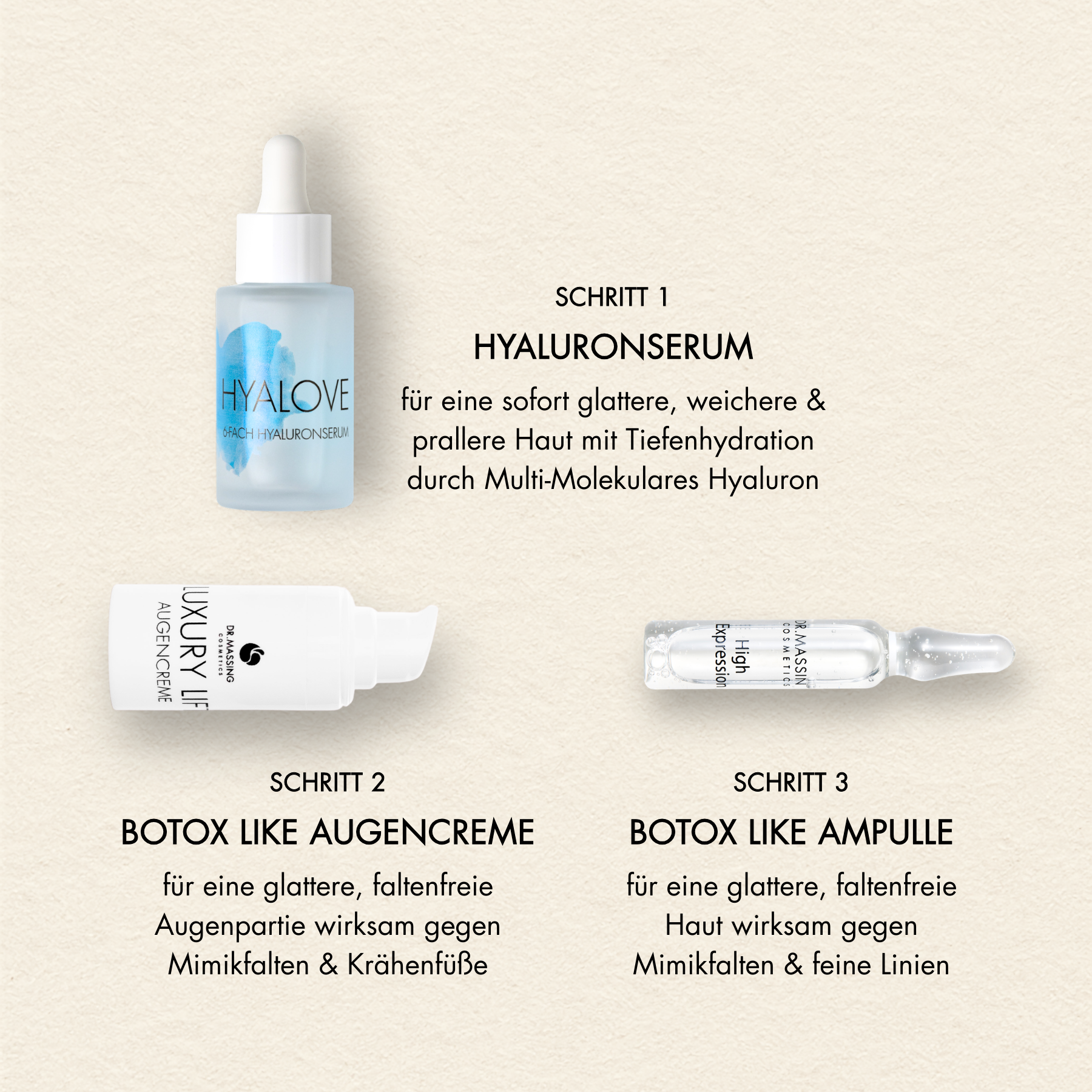 Anwendungsschritte des 
Anti Aging Premium Bundle