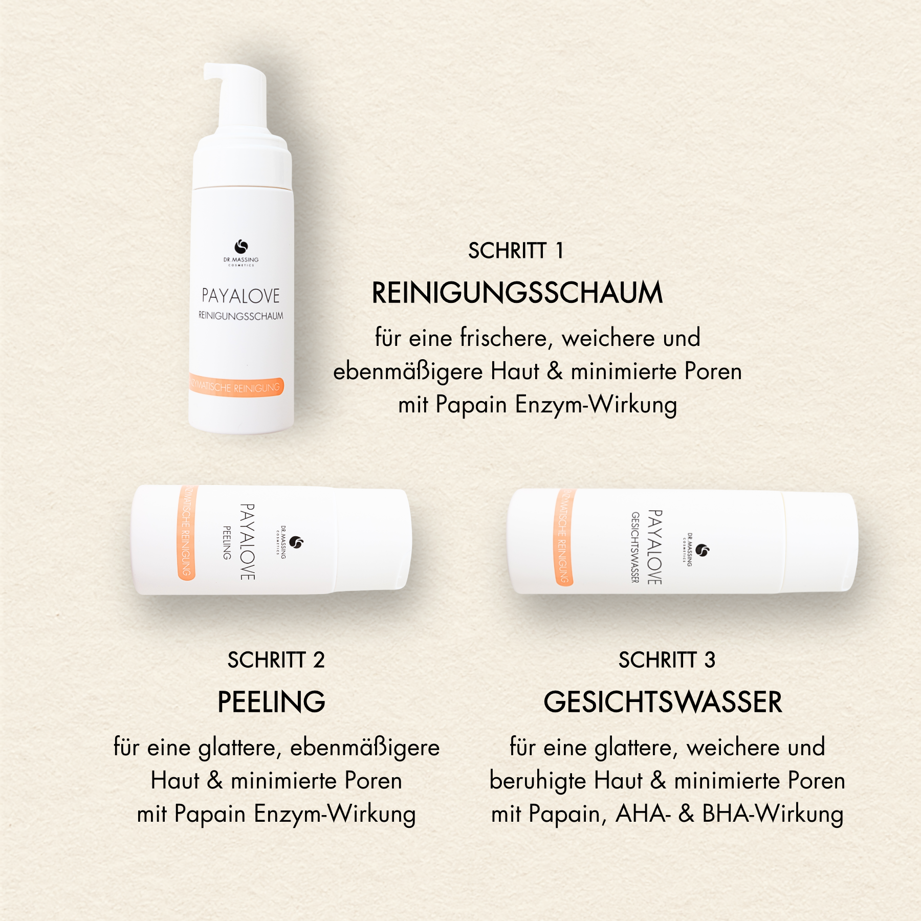 Anwendungsschritte der Enzyme Glow Routine
