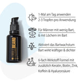 Bartwuchsmittel Set Bartserum Bartroller für dichteren Bart Vorteile Dr. Massing FullBeard 01