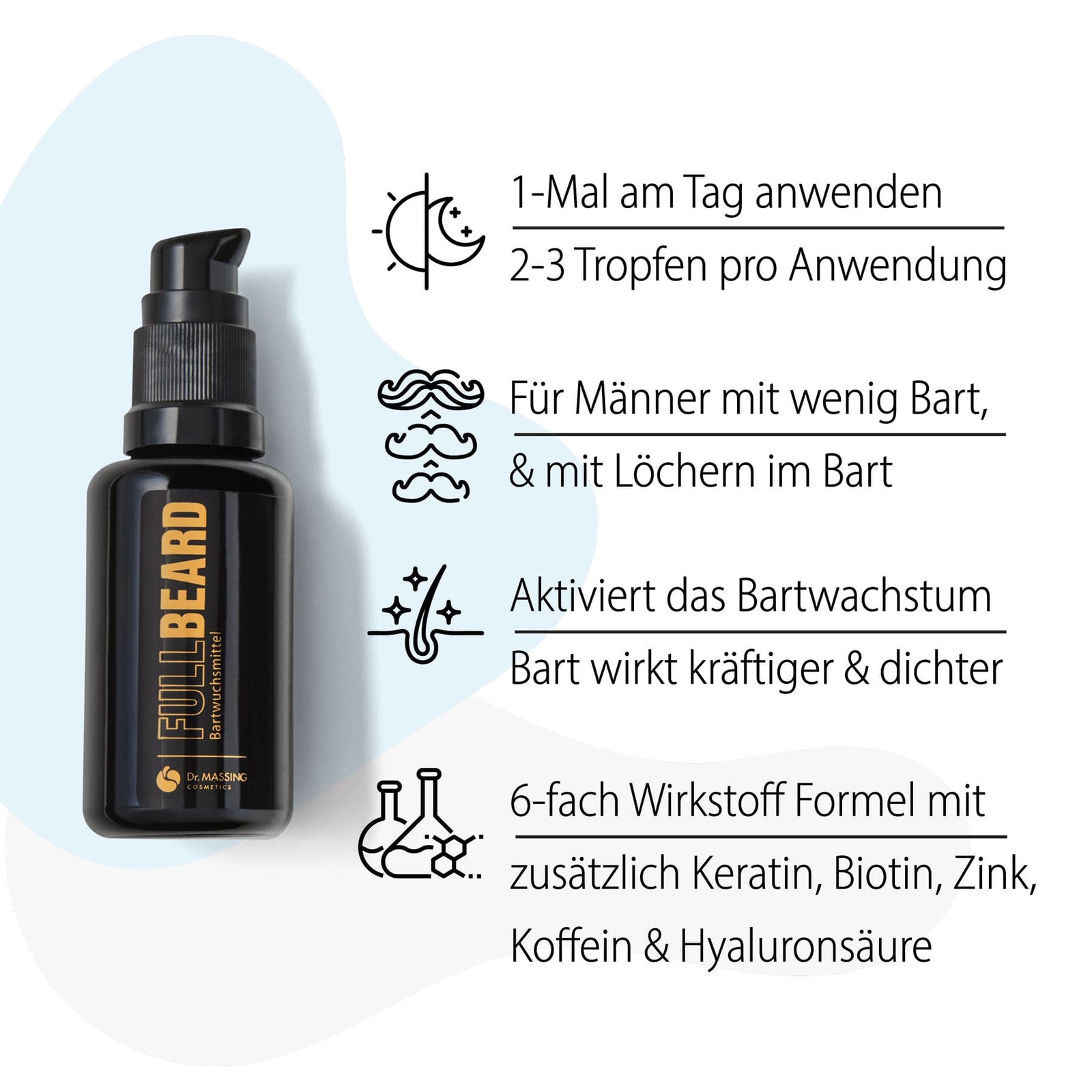 Bartwuchsmittel Set Bartserum Bartroller für dichteren Bart Vorteile Dr. Massing FullBeard 01